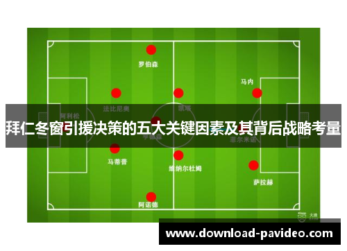 拜仁冬窗引援决策的五大关键因素及其背后战略考量