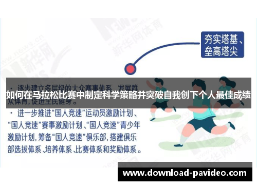 如何在马拉松比赛中制定科学策略并突破自我创下个人最佳成绩