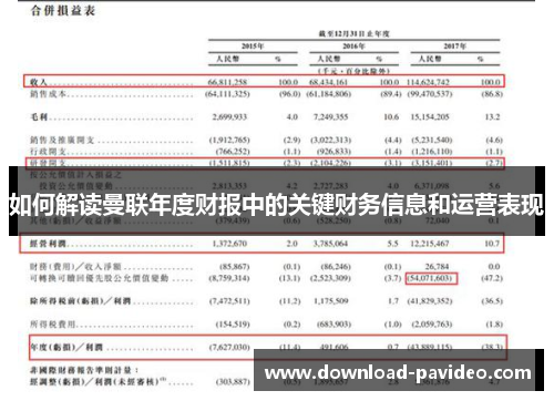 如何解读曼联年度财报中的关键财务信息和运营表现