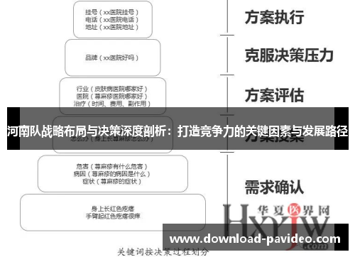 河南队战略布局与决策深度剖析：打造竞争力的关键因素与发展路径