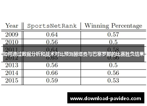 如何通过数据分析和战术对比预测赫塔费与巴塞罗那的比赛胜负结果