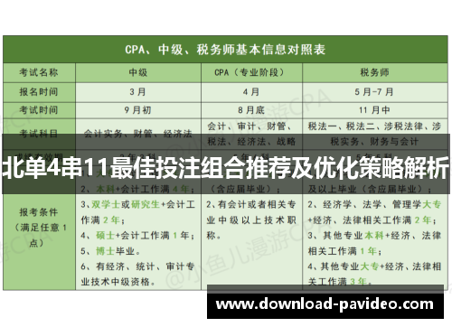 北单4串11最佳投注组合推荐及优化策略解析
