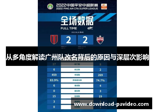 从多角度解读广州队改名背后的原因与深层次影响