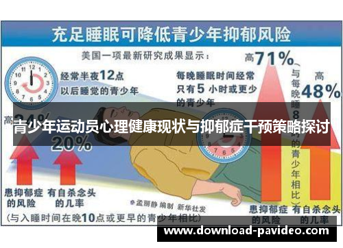 青少年运动员心理健康现状与抑郁症干预策略探讨