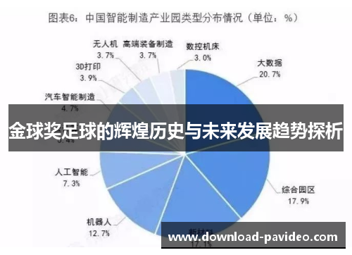 金球奖足球的辉煌历史与未来发展趋势探析 金球奖足球的辉煌历史与未来发展趋势探析