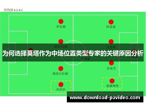 为何选择莫塔作为中场位置类型专家的关键原因分析