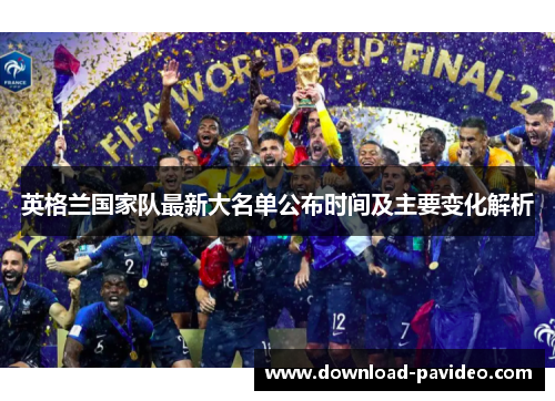 英格兰国家队最新大名单公布时间及主要变化解析