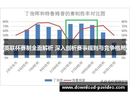 英联杯赛制全面解析 深入剖析赛事规则与竞争格局