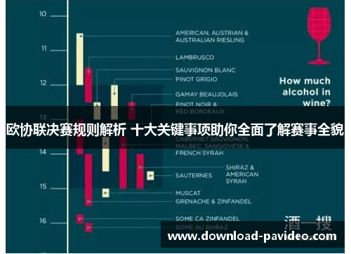欧协联决赛规则解析 十大关键事项助你全面了解赛事全貌 欧协联决赛规则解析 十大关键事项助你全面了解赛事全貌
