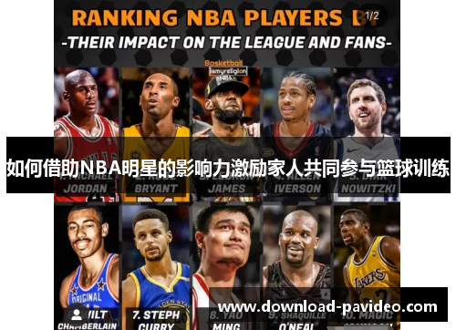 如何借助NBA明星的影响力激励家人共同参与篮球训练
