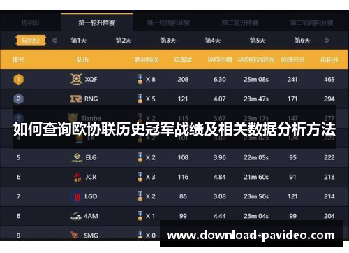 如何查询欧协联历史冠军战绩及相关数据分析方法