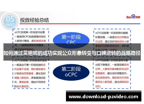 如何通过吴艳妮的成功实现公众形象转变与口碑逆转的战略路径