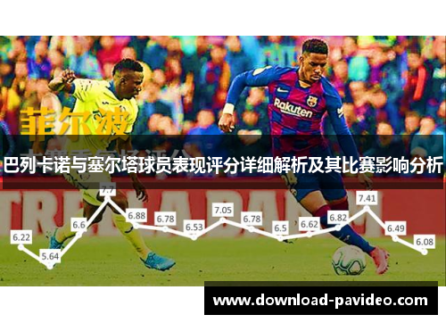 巴列卡诺与塞尔塔球员表现评分详细解析及其比赛影响分析 巴列卡诺与塞尔塔球员表现评分详细解析及其比赛影响分析