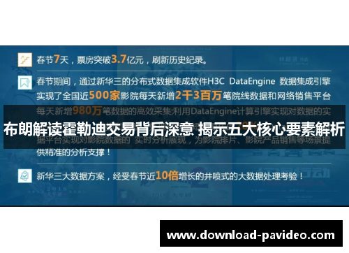 布朗解读霍勒迪交易背后深意 揭示五大核心要素解析