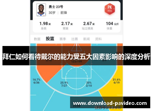 拜仁如何看待戴尔的能力受五大因素影响的深度分析