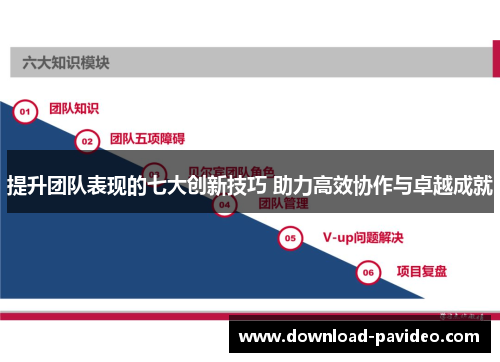 提升团队表现的七大创新技巧 助力高效协作与卓越成就