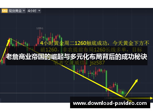 老詹商业帝国的崛起与多元化布局背后的成功秘诀