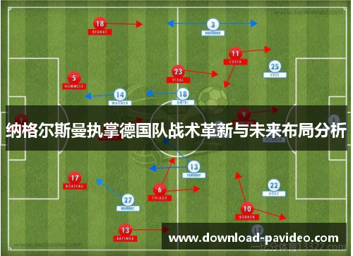 纳格尔斯曼执掌德国队战术革新与未来布局分析