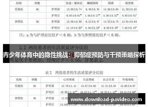 青少年体育中的隐性挑战：抑郁症预防与干预策略探析