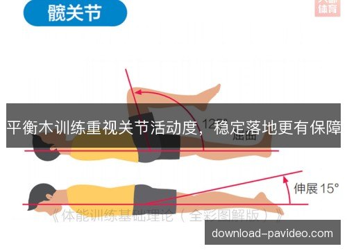 平衡木训练重视关节活动度,稳定落地更有保障 平衡木训练重视关节活动度,稳定落地更有保障
